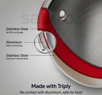 Stainless steel pan with material labels on a gray background. triply technology. saluto triply technology
